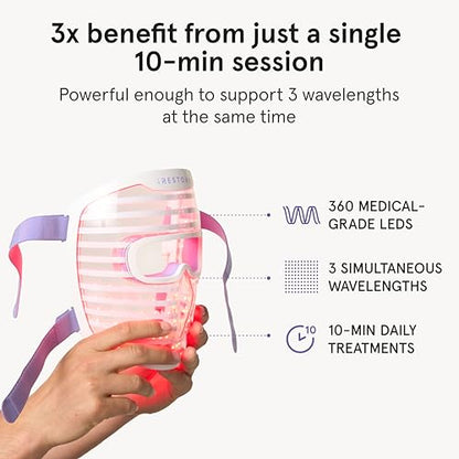 LED Face Mask with Red, Blue & Infrared Light Therapy for Skin Care