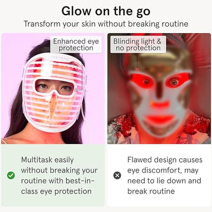 LED Face Mask with Red, Blue & Infrared Light Therapy for Skin Care