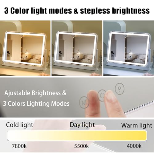 LED Makeup Mirror with 5X Magnification and Adjustable Lighting Modes