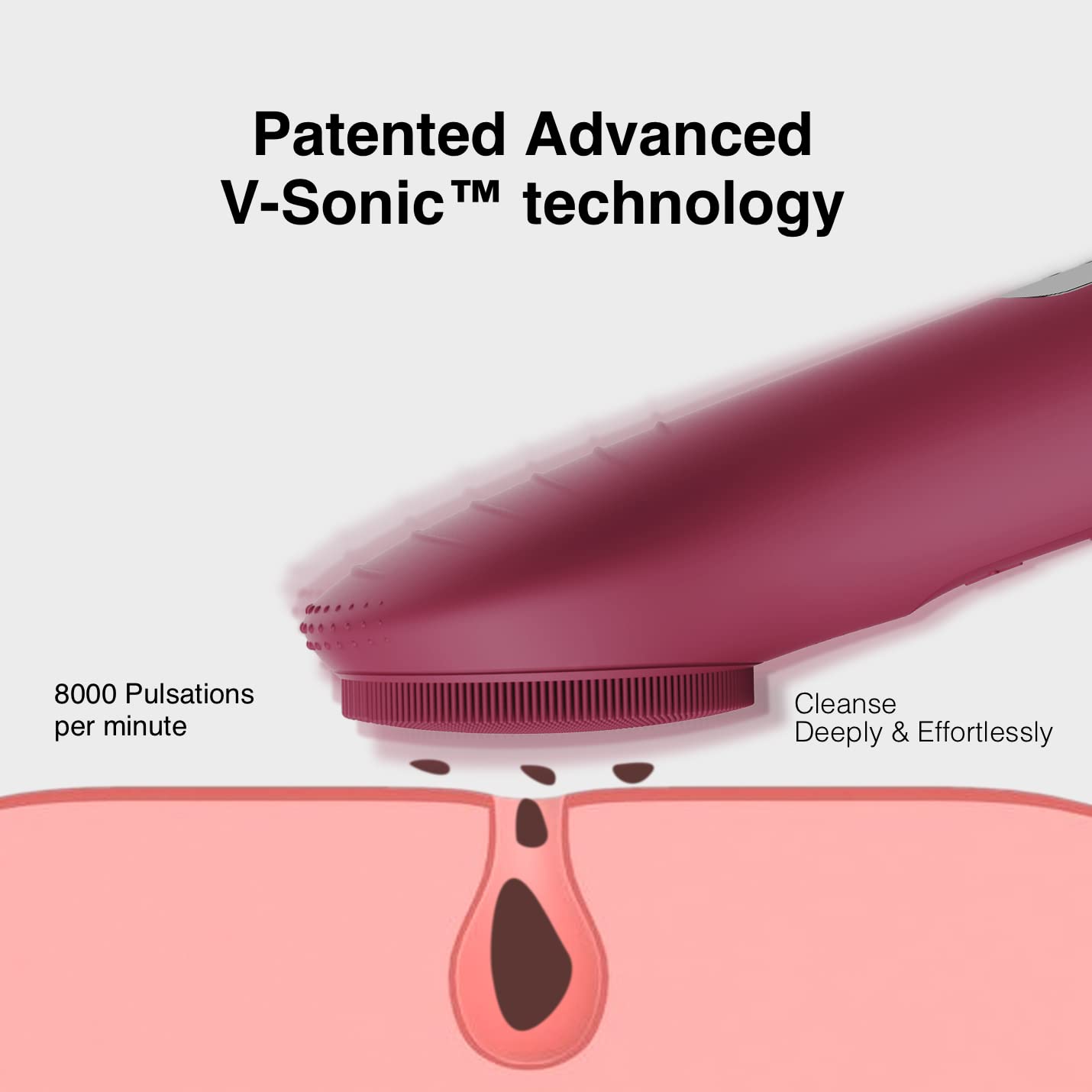 Ultrasonic Facial Cleansing Brush - Waterproof Rechargeable Face Scrubber