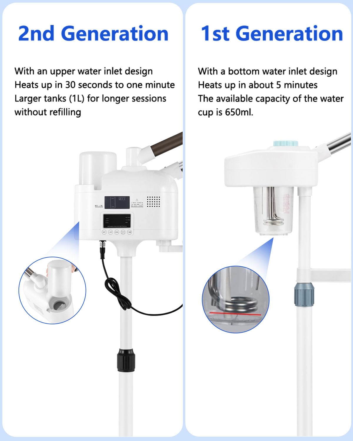 Professional Facial Steamer with Fast Heating for Salon & Home Skincare Use