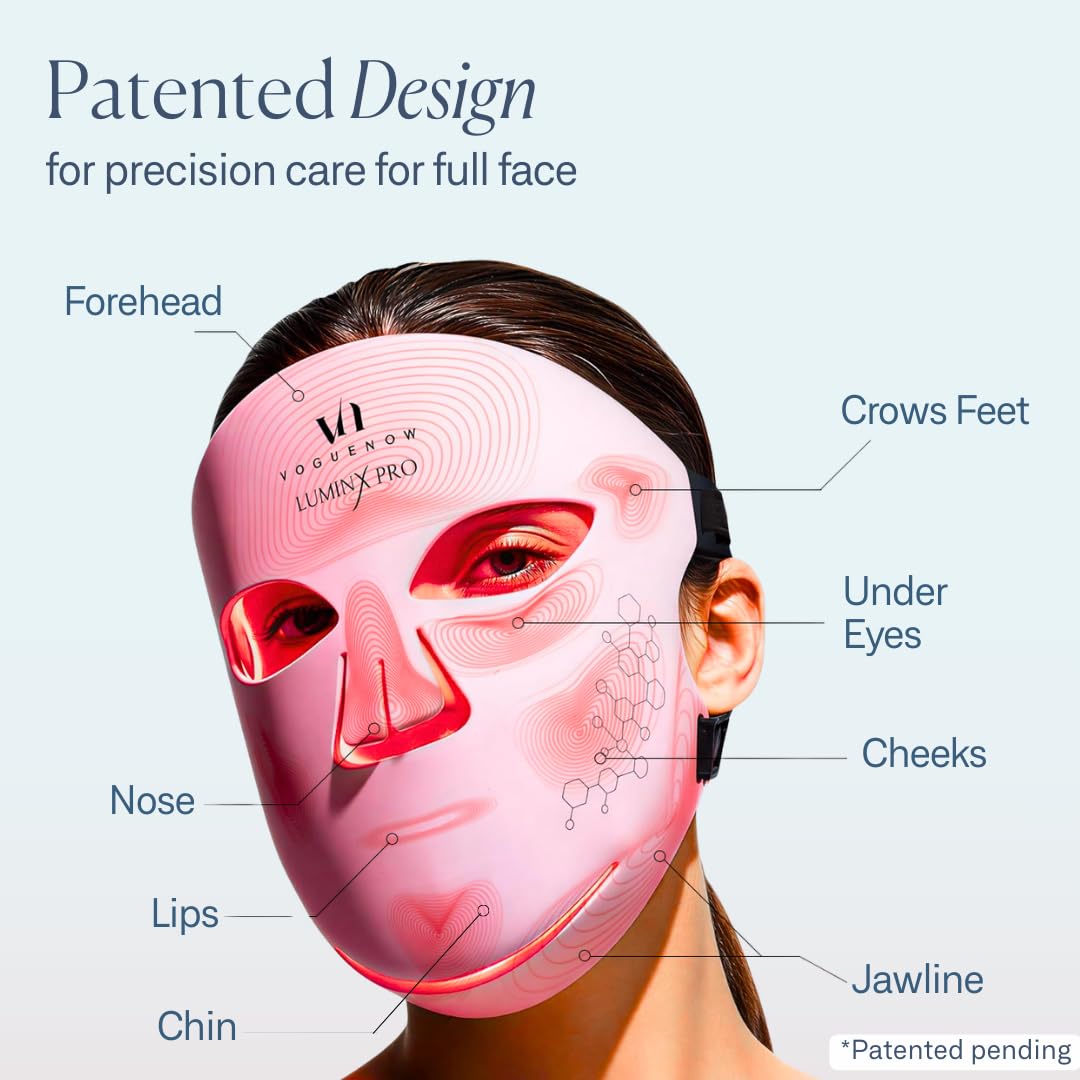LED Light Therapy Mask with Red, Blue & Near Infrared Light Treatment