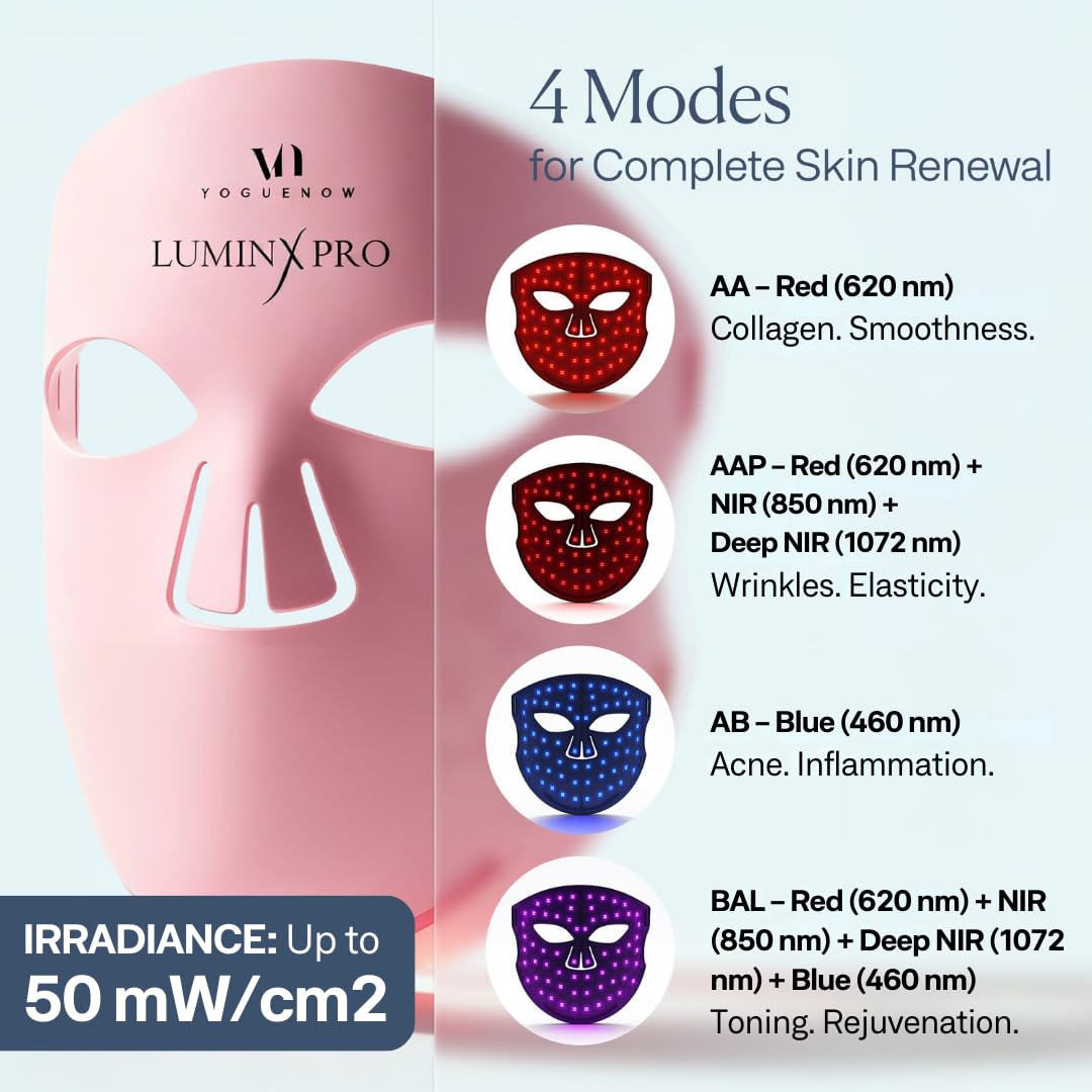 LED Light Therapy Mask with Red, Blue & Near Infrared Light Treatment