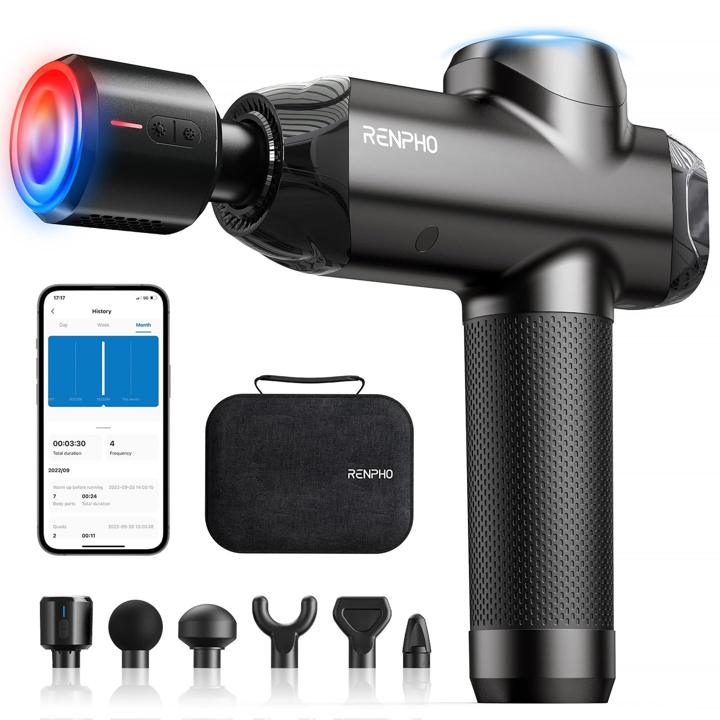 RENPHO Active Massage Gun Deep Tissue