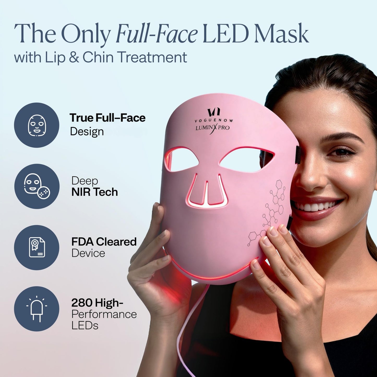 LED Light Therapy Mask with Red, Blue & Near Infrared Light Treatment