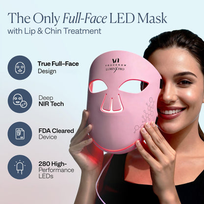 LED Light Therapy Mask with Red, Blue & Near Infrared Light Treatment