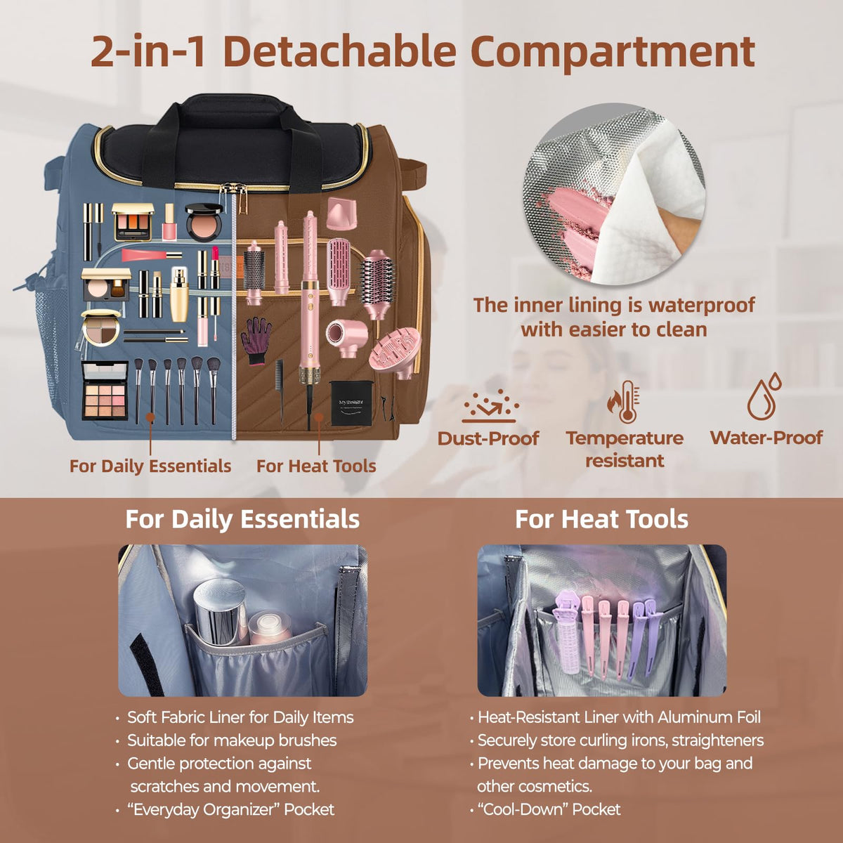 INSMEER Rolling Cosmetic Bag with 3 Removable Clear Bags and Shoulder Bag