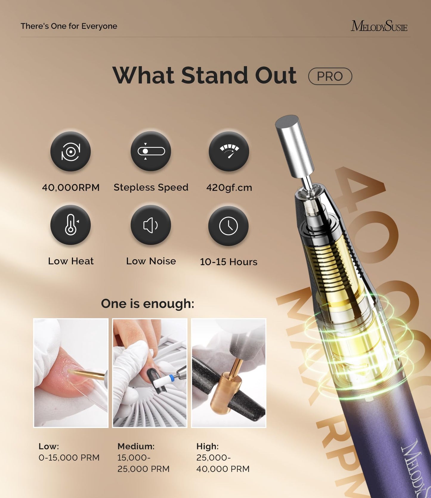 Portable Electric Nail Drill Kit with 40,000 RPM for Gel & Acrylic Nails