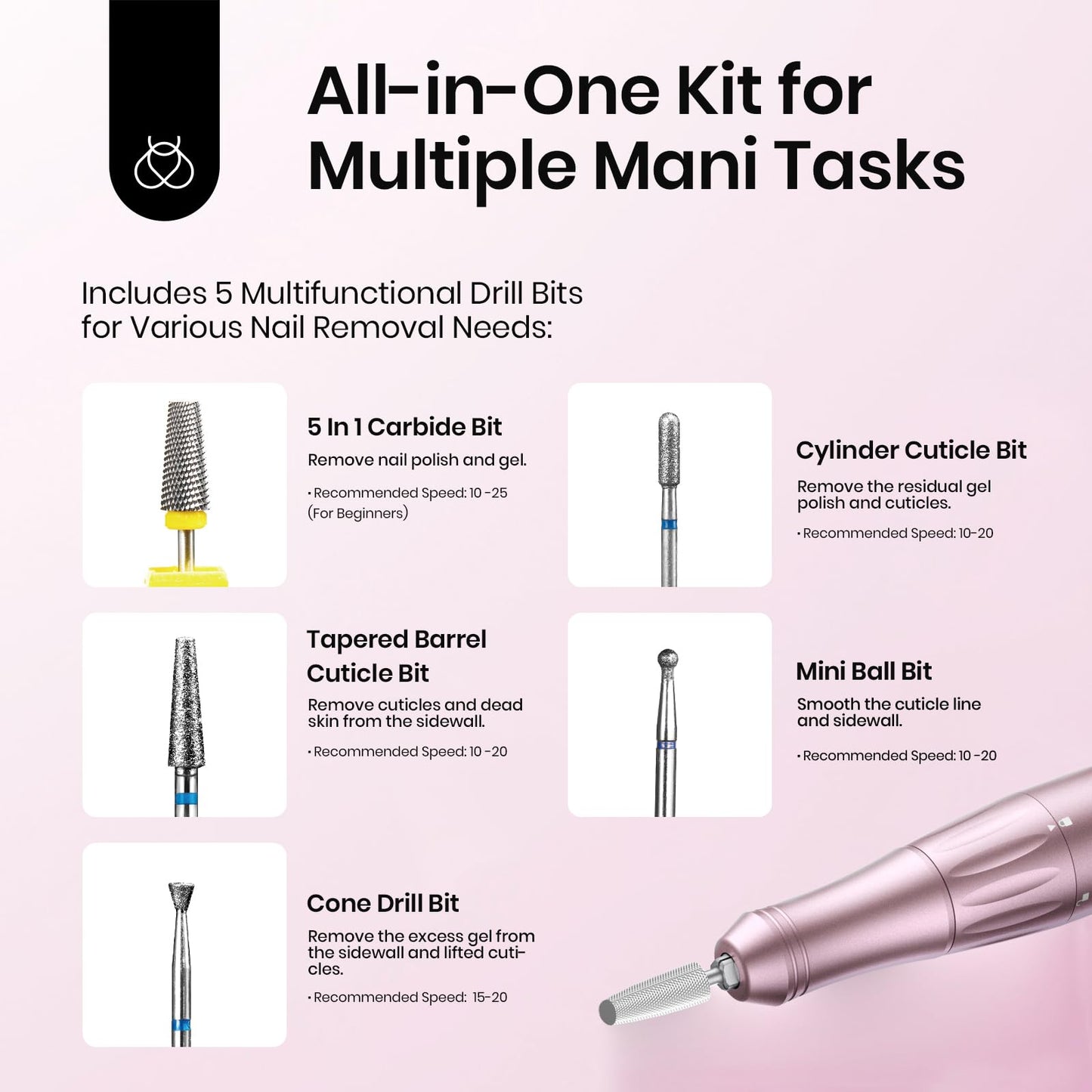 Beetles Manicure Set and Electric Cordless Nail Drill