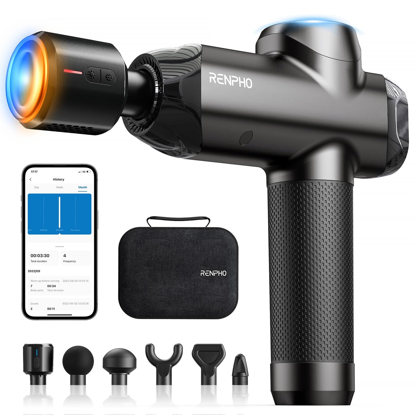 RENPHO Active Massage Gun Deep Tissue