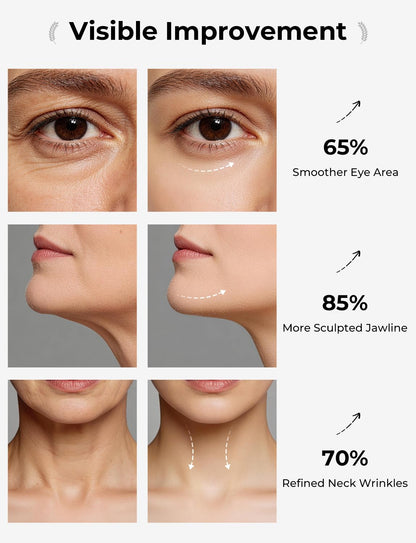 7-in-1 LED Face Sculpting Tool with Hot & Cold Therapy Gua Sha