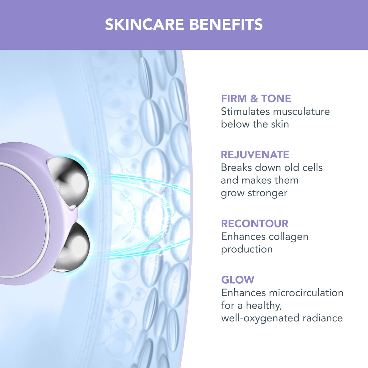 FOREO BEAR mini Microcurrent Facial Device - Instant Face Lift