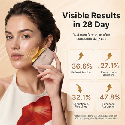LED Red Light Therapy Face Massager with Heated Gua Sha Sculpting Tool
