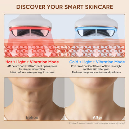 Microcurrent Facial Device with Red Light Therapy