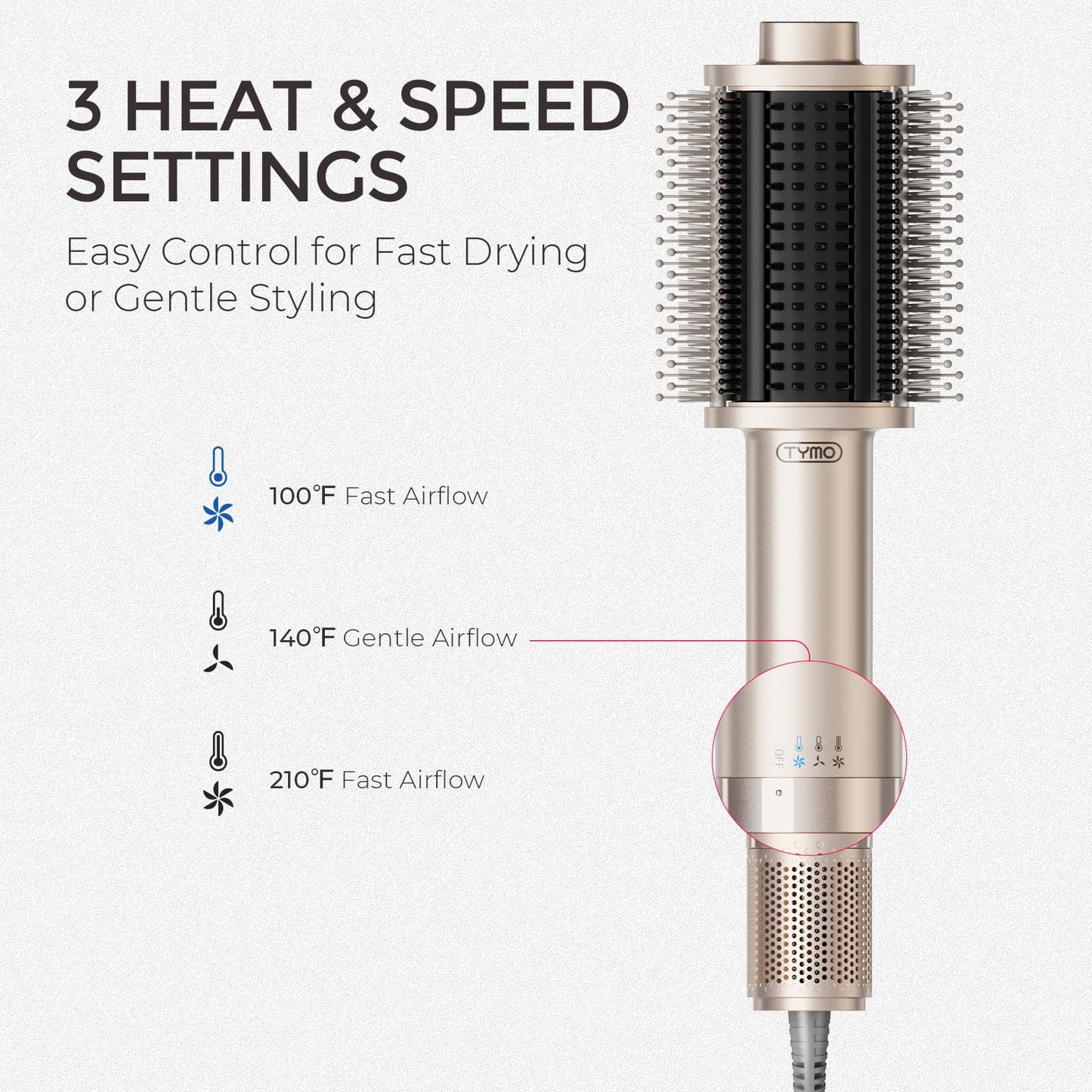 5-in-1 Ionic Hair Dryer Brush for Smooth Blowouts & Styling