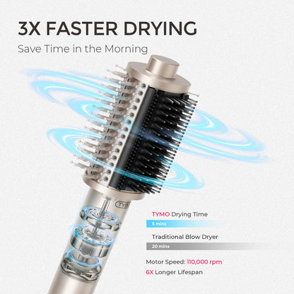 5-in-1 Ionic Hair Dryer Brush for Smooth Blowouts & Styling