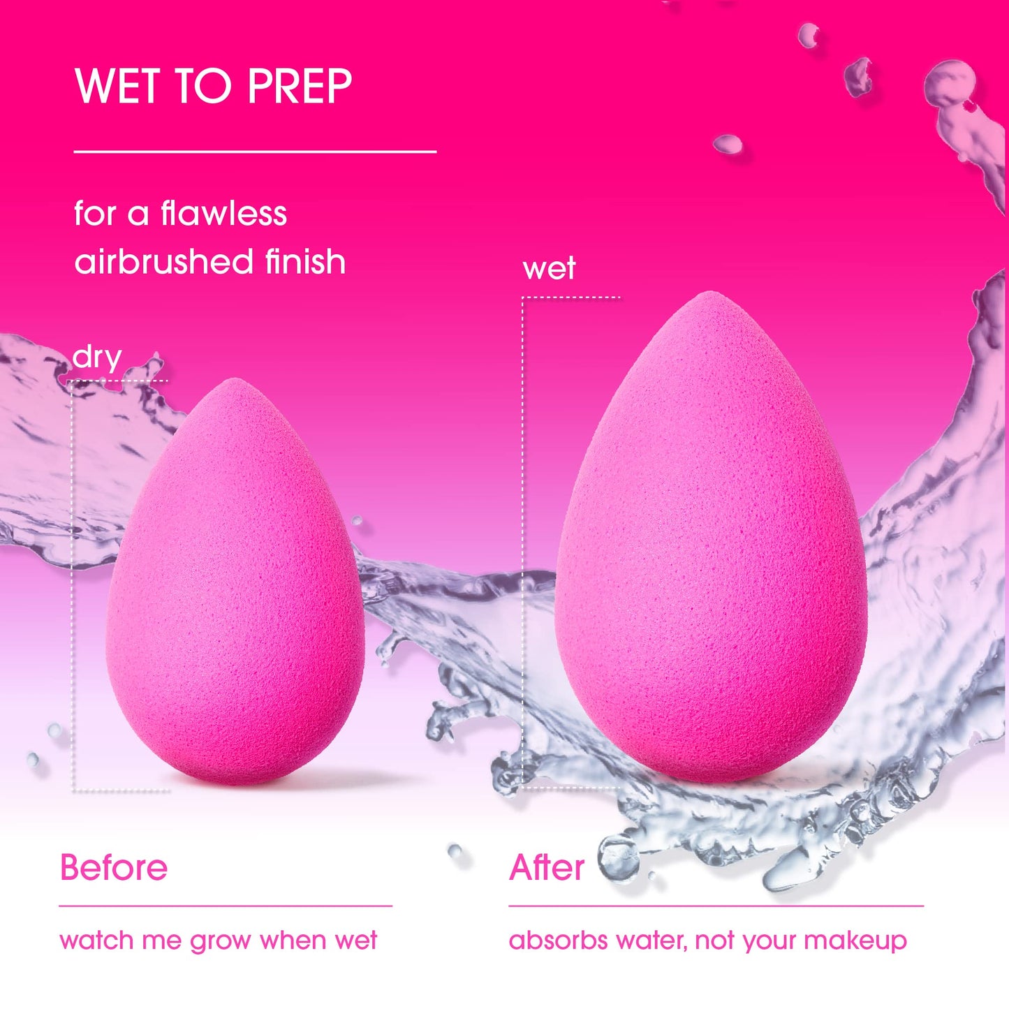 Professional Makeup Sponge Set for Foundation & Beauty Application Blending