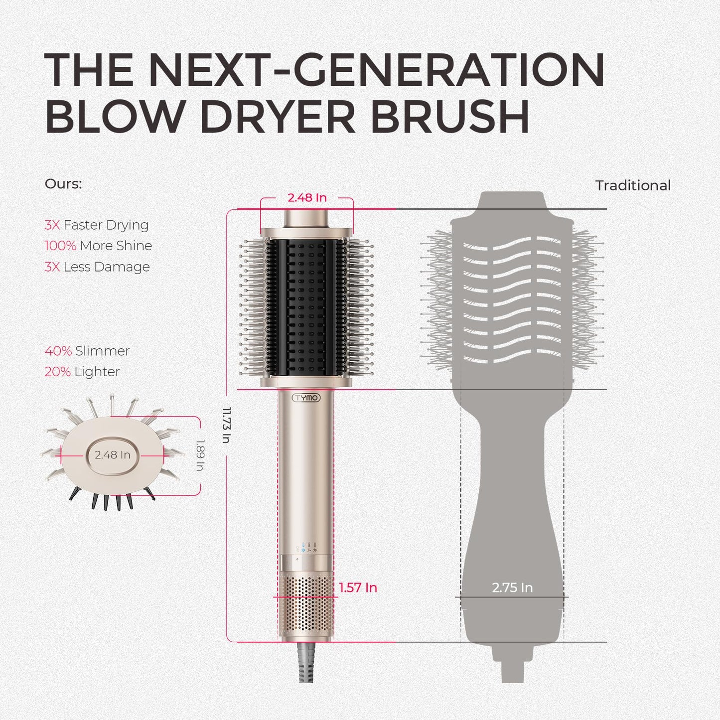 5-in-1 Ionic Hair Dryer Brush for Smooth Blowouts & Styling