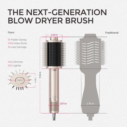 5-in-1 Ionic Hair Dryer Brush for Smooth Blowouts & Styling