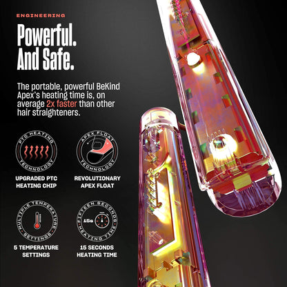 2-in-1 Hair Straightener & Curler with Fast Heating for All Styles