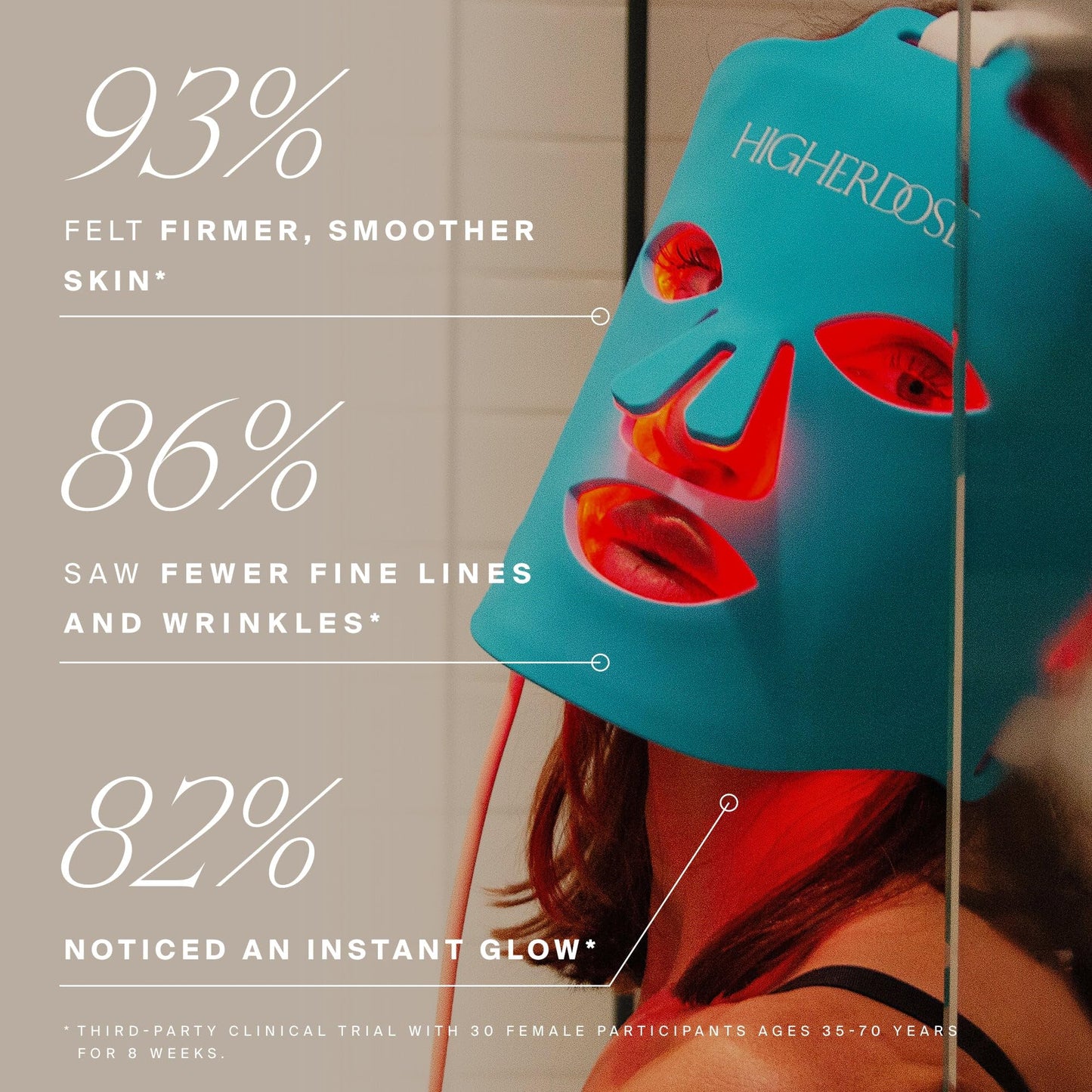 HigherDOSE Red Light Therapy Mask, FSA Eligible, FDA Cleared LED Face Mask
